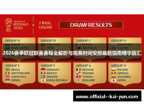 2026赛季欧冠联赛赛程全解析与观赛时间安排最新指南精华版汇