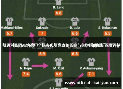 凯恩对阵阿森纳德甲全场表现复盘攻防影响与关键瞬间解析深度评估