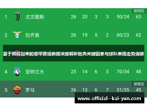 基于即将到来的意甲赛场数据深度解析胜负关键因素与球队表现走势洞察