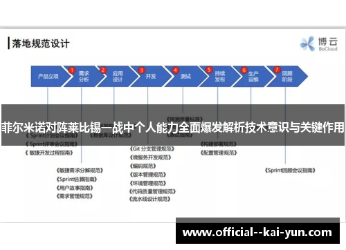 菲尔米诺对阵莱比锡一战中个人能力全面爆发解析技术意识与关键作用