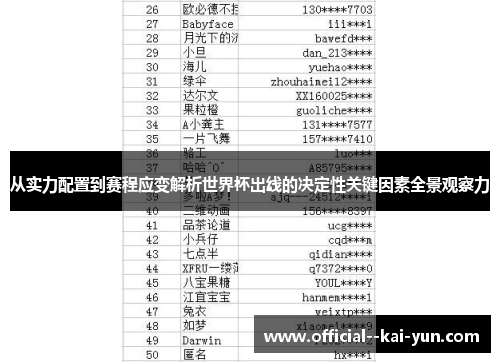 从实力配置到赛程应变解析世界杯出线的决定性关键因素全景观察力