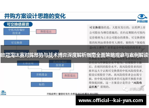 欧冠淘汰赛对阵形势与战术博弈深度解析指南全面策略观察与案例解读