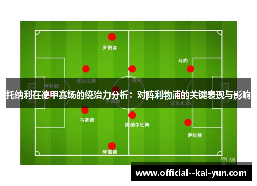 托纳利在德甲赛场的统治力分析：对阵利物浦的关键表现与影响