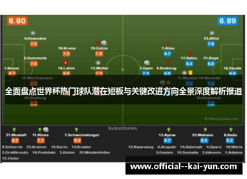 全面盘点世界杯热门球队潜在短板与关键改进方向全景深度解析报道