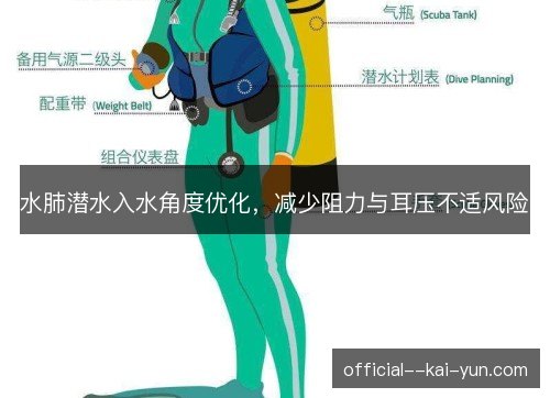 水肺潜水入水角度优化,减少阻力与耳压不适风险 水肺潜水入水角度优化,减少阻力与耳压不适风险
